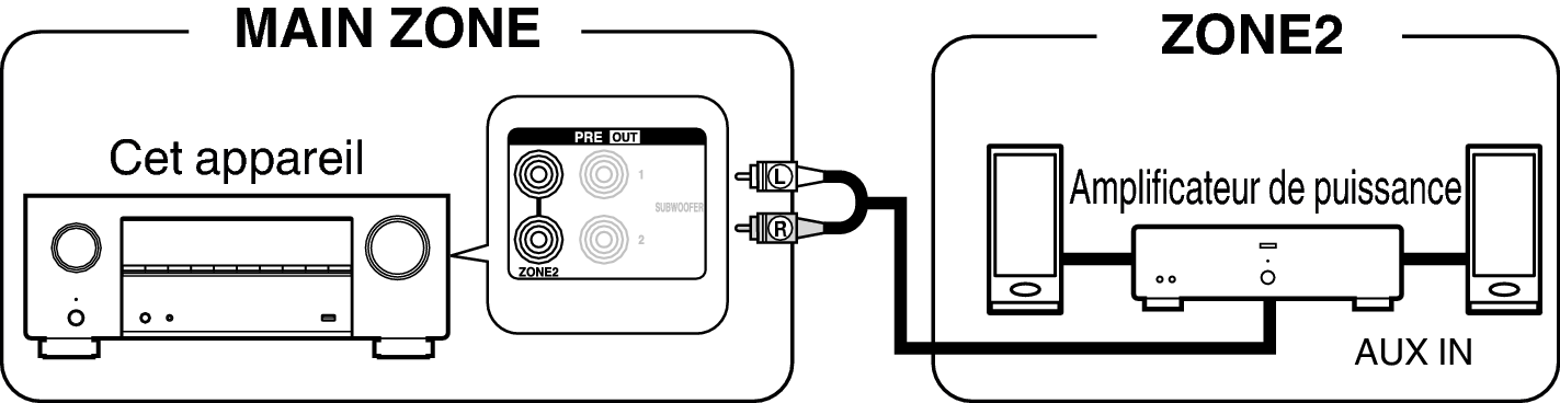 Pict ZONE Audio2 X27E3
